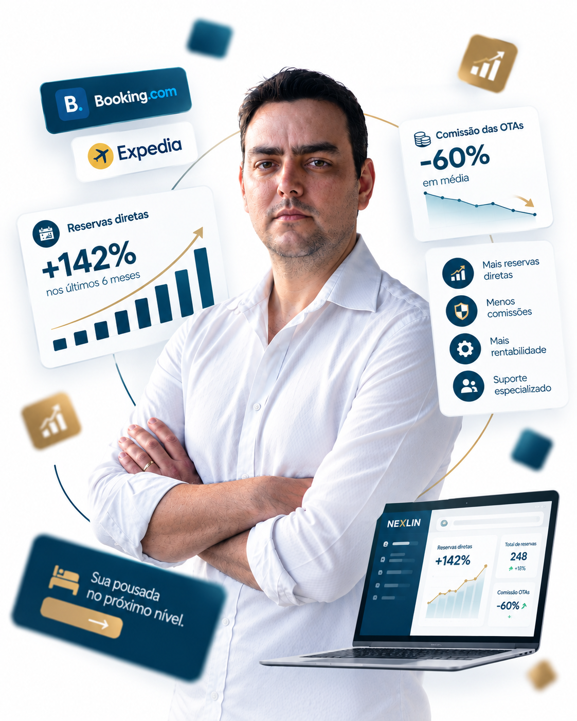 Consultor Rogerio Ferreira